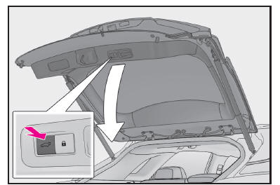 Lexus RX. Ouverture, fermeture et verrouillage des portes