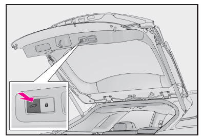 Lexus RX. Ouverture, fermeture et verrouillage des portes